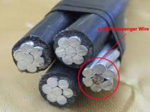  Cable ASCR para línea eléctrica aérea 